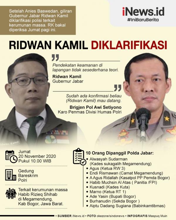 Grafis Ridwan Kamil