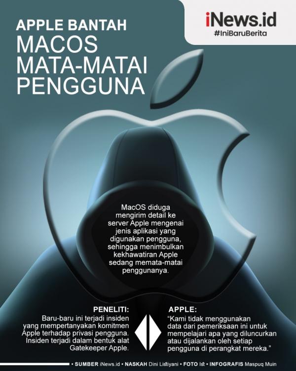 Grafis Macos Menteri Keuangan, Sri Mulyani Indrawati mengisahkan masa wisuda saat lulus kuliah. Dari S1 hingga S3, wisudanya tak pernah dihadiri orang tua. (Foto: Instagram/@smindrawati)