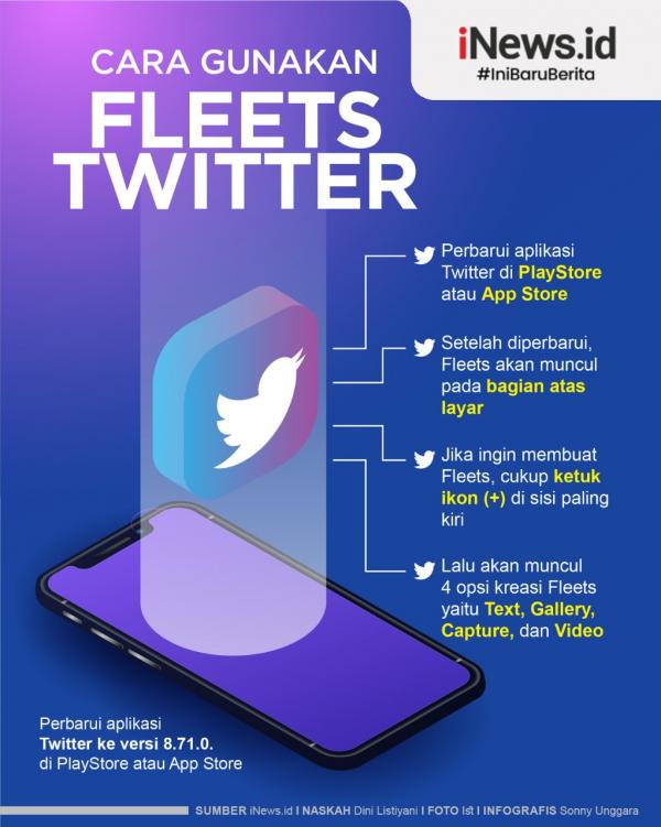 Grafis Twitter Menteri Keuangan, Sri Mulyani Indrawati mengisahkan masa wisuda saat lulus kuliah. Dari S1 hingga S3, wisudanya tak pernah dihadiri orang tua. (Foto: Instagram/@smindrawati)