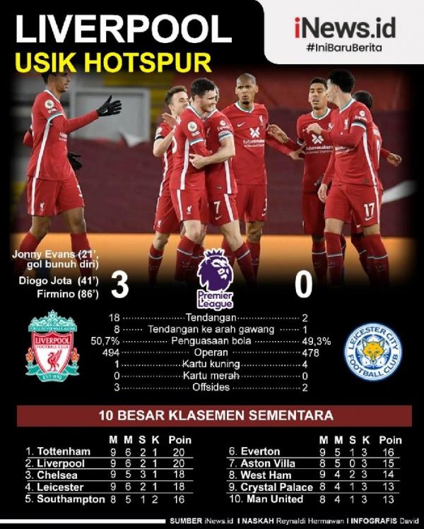 Proses pemakaman jenazah almarhum KH Abdul Latif Madjid, pengasuh Perjuangan Salawat Wahidiyah dan Pondok Pesantren Kedunglo, Bandar Lor, Mojoroto, Kota Kediri, Senin (23/11/2020). (Foto: Istimewa)