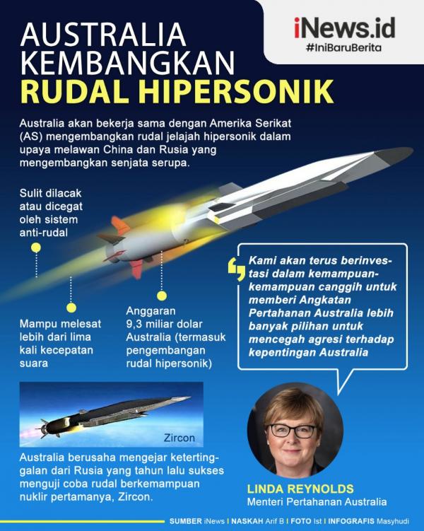 000 Rudal Australia Info