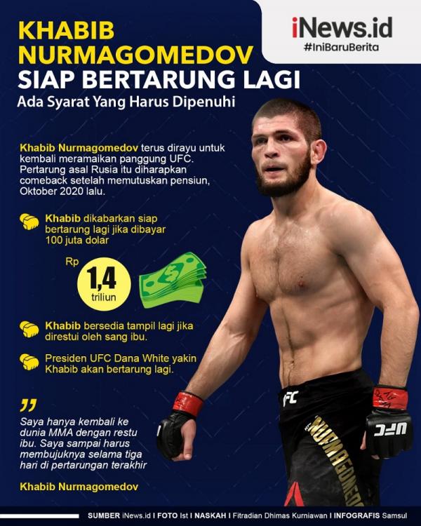 Khabib Nurmagomedov siap bertarung lagi. Tapi ada syarat yang harus dipenuh. (Grafis: iNews.id/Samsul)