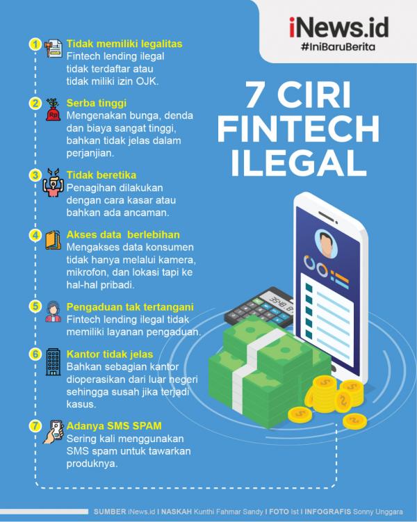 fintech ilegal Masyarakat diimbau waspada. Pasalnya, banyak fintech lending ilegal yang melakukan praktik kejahatan. (Infografis: Sonny Unggara)
