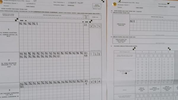 Hasil penghitungan suara KPPS di TPS 20 Kampung Cikalang, Desa Cileunyi Kulon, Kecamatan Cileunyi, Kabupaten Bandung. (Foto: Istimewa)