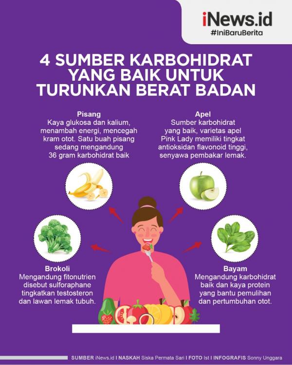 Infografis Sumber Karbohidrat Untuk Turunkan Berat Badan