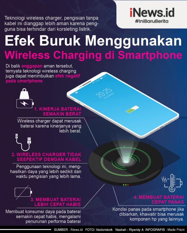 Infografis Efek Buruk Wireless Charger