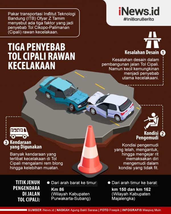 Infografis Penyebab Tol Cipali Rawan Kecelakaan