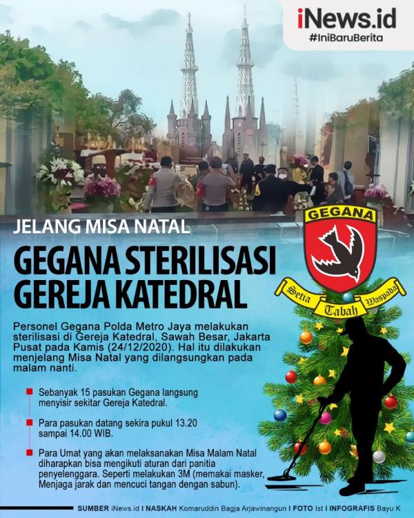 Sebanyak 106 orang terjaring Operasi Lilin Samrat 2020. Mereka melanggara prokes. (Foto: Istimewa)