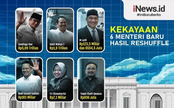 Infografis Daftar Kekayaan 6 Menteri Baru Jokowi