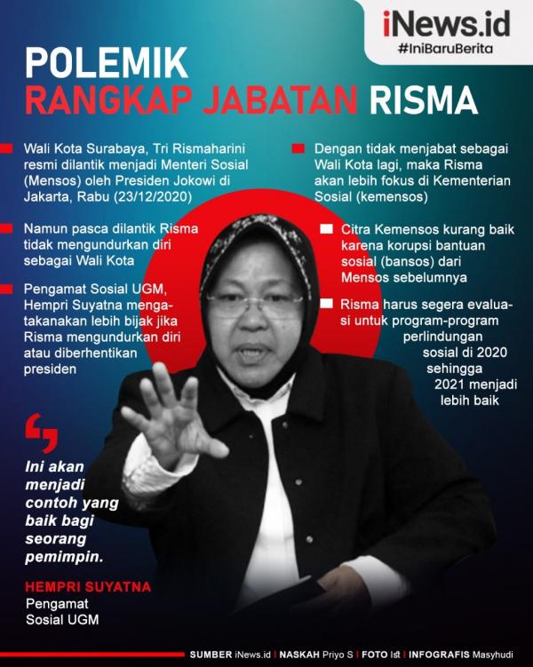 Gubernur Nurdin Abdullah melepas jenazah Bupati Luwu Timur Thoriq Husler. (Foto: Antara).