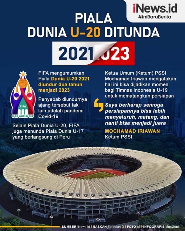 Infografis Piala Dunia U20 2021 Resmi Diundur ke 2023