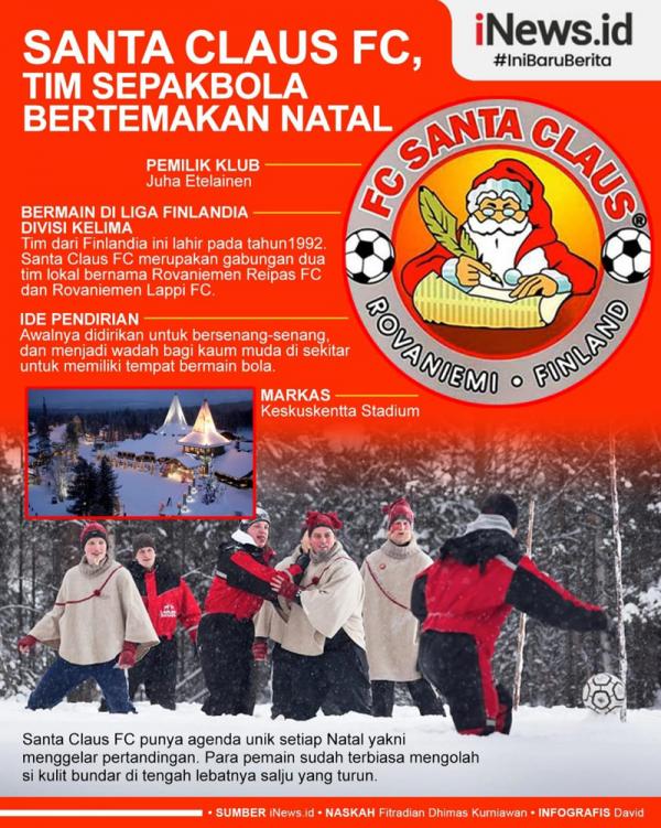 Santa Claus FC tentu masih asing di telinga pecinta sepak bola. Perkenalkan, mereka adalah klub Finlandia yang bertemakan Hari Natal. (Grafis: David)