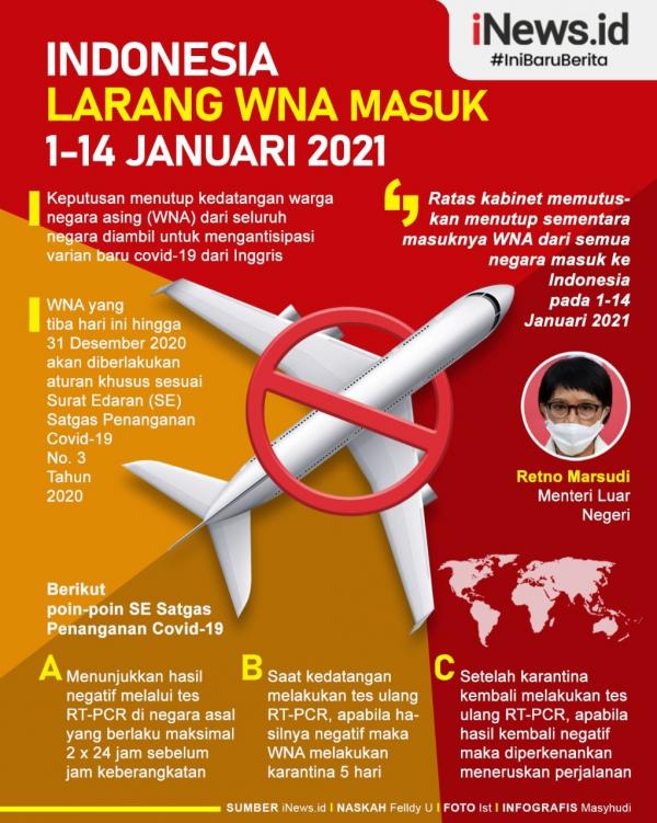 Grafis Wna Dilarang Masuk Nelayan dan keluarganya mengepung kantor kepala desa Belo Laut di Kabupaten Bangka Barat, Selasa (29/12/2020). (iNews.id/Haryanto)