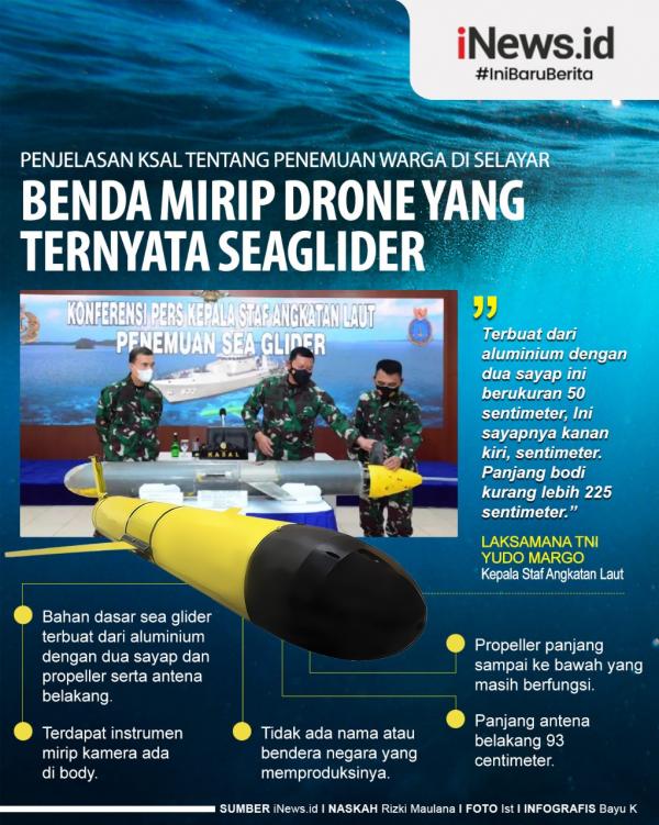 Benda Mirip Drone yang Ternyata Seaglider. (Foto: iNews.id).