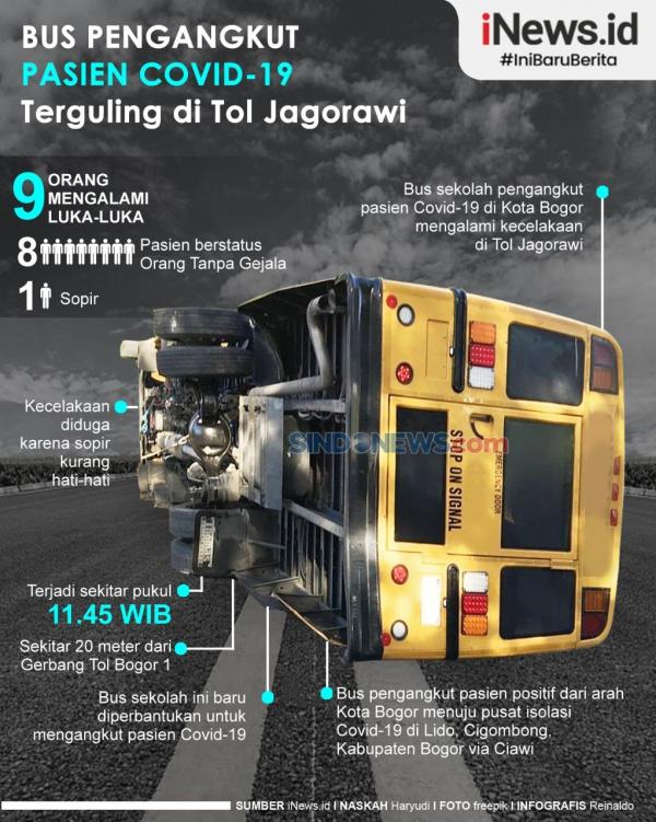 Sekdaprov Sulawesi Utara, Edwin Silangen. (Foto: Istimewa)