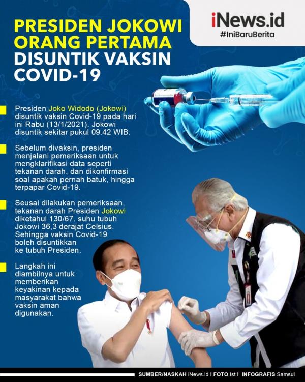 Wali Kota Solo FX Hadi Rudyatmo saat meninjau gudang penyimpanan vaksin Covid-19. (Istimewa)