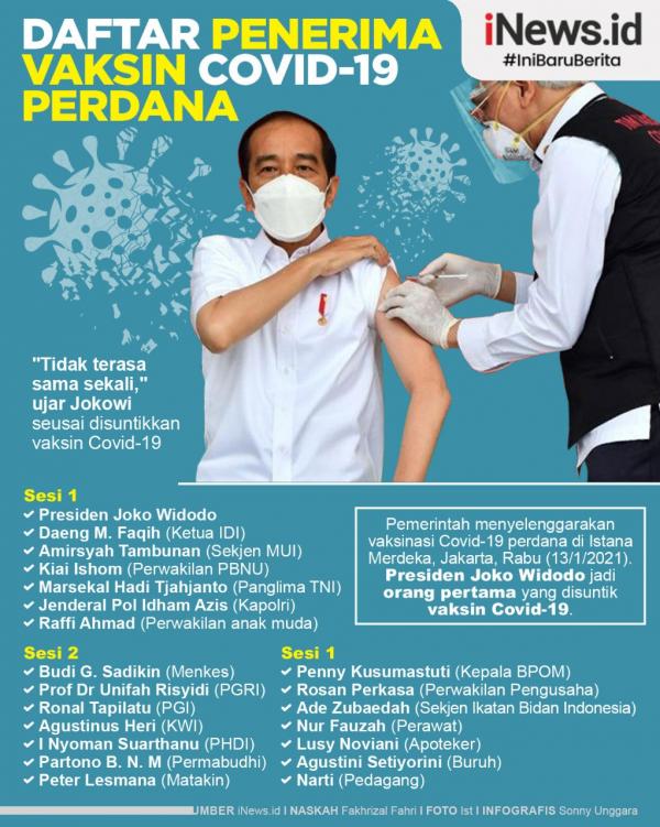 Grafis Penerima Vaksin Arsitek Atletico Madrid Diego Simeone tercatat sebagai pelatih klub sepak bola terbaik satu dekade terakhir (2011-2020). (Grafis: Ahmad Hadi)