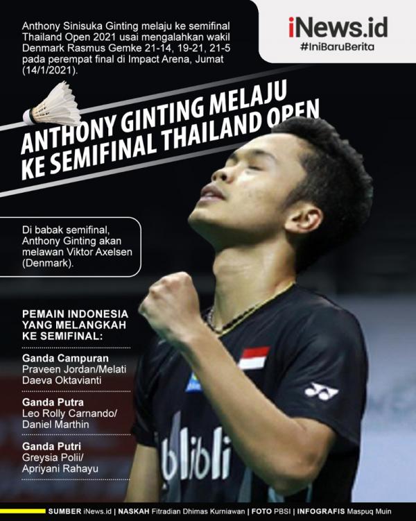 Anthony Sinisuka Ginting melaju ke semifinal Thailand Open 2021 usai mengalahkan wakil Denmark Rasmus Gemke 21-14, 19-21, 21-5, Jumat (15/1/2021). (Grafis: Maspuq Muin)