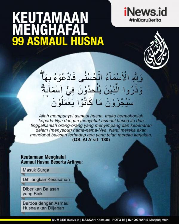 Infografis Keutamaan 99 Asmaul Husna