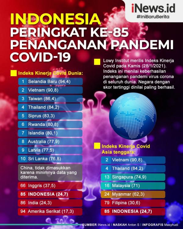 Wagub Andi Sudirman Sulaiman mendapat vaksin Covid-19 untuk kedua kalinya. (Foto: Istimewa).