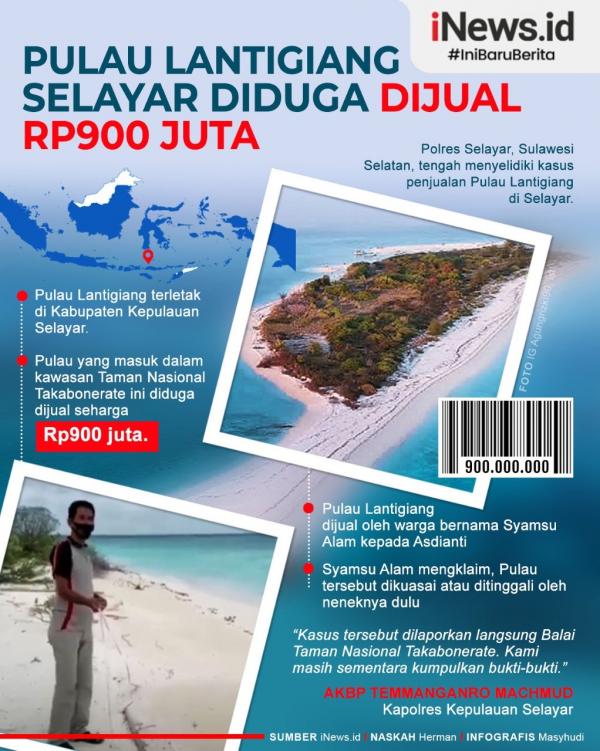 Grafis Pulau Dijual 1  Joune Ganda terpilih sebagai Ketua Pinkan periode 2021-2025. (Foto: Istimewa)