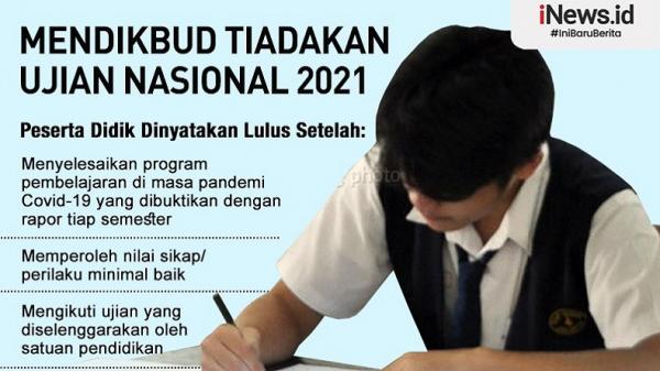 Mendikbud menerbitkan Surat Edaran Peniadaan Ujian Nasional (UN) 2021 di masa pandemi Covid-19. (Foto: Tim MNC Portal).