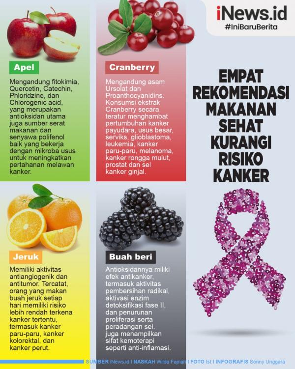 Kondisi mobil pariwisata yang membawa rombongan Kepala OPD Kabupaten Agam di dalam jurang, Kabupaten Madina, Sumut, Senin (8/2/2021). (Foto: Antara)