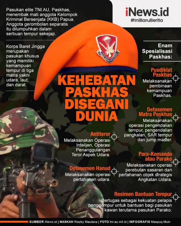 Polisi saat mengevakuasi pelaku jambret dari amuk massa di Makassar. (Foto: iNews/Yoel Yusvin)