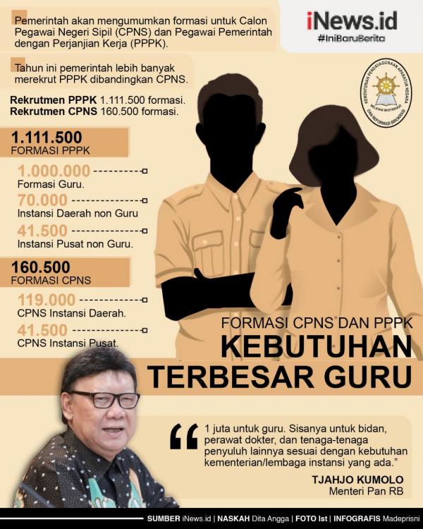 Gunung Sinabung menyemburkan material vulkanik saat erupsi di Desa Kuta Rakyat, Naman Teran, Karo, Sumatera Utara, Selasa (2/3/2021). (Foto: Antara)