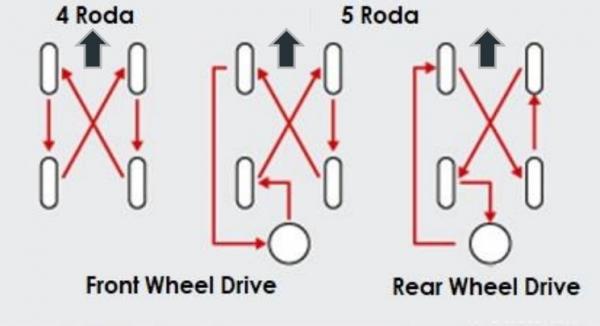 Screenshot 20210304 220303 Drive
