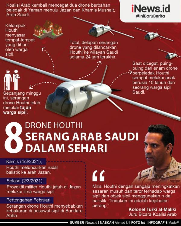 Infografis 8 Drone Houthi Serang Arab Saudi Dalam Sehari