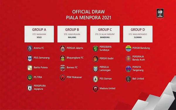Hasil Drawing Piala Menpora 2021 Drawing Piala Menpora 2021