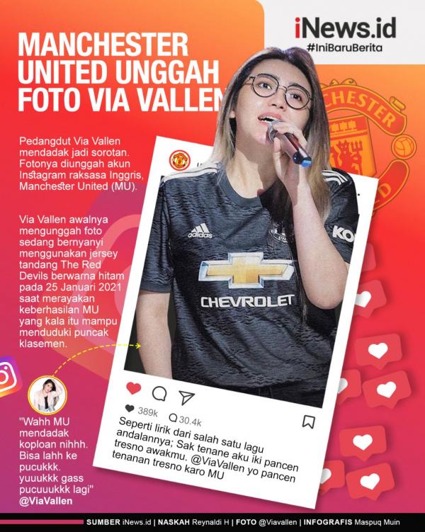Via Valen Pedangdut Indonesia Via Vallen mendadak jadi sorotan. Foto cantiknya diunggah akun Instagram raksasa Inggris, Manchester United (MU).