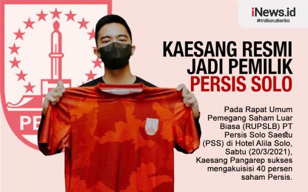 Kaesang Resmi Jadi Pemilik Persis Solo