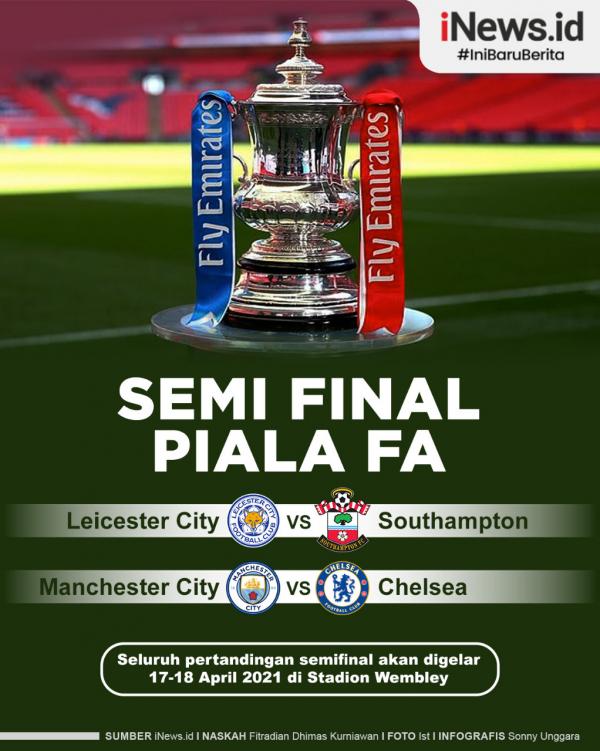 Piala FA LONDON, iNews.id - Undian semifinal Piala FA 2020/2021 mempertemukan Chelsea dengan Manchester City. Drawing tersebut rampung dilakukan pada Senin (22/3/2021) dini hari WIB.