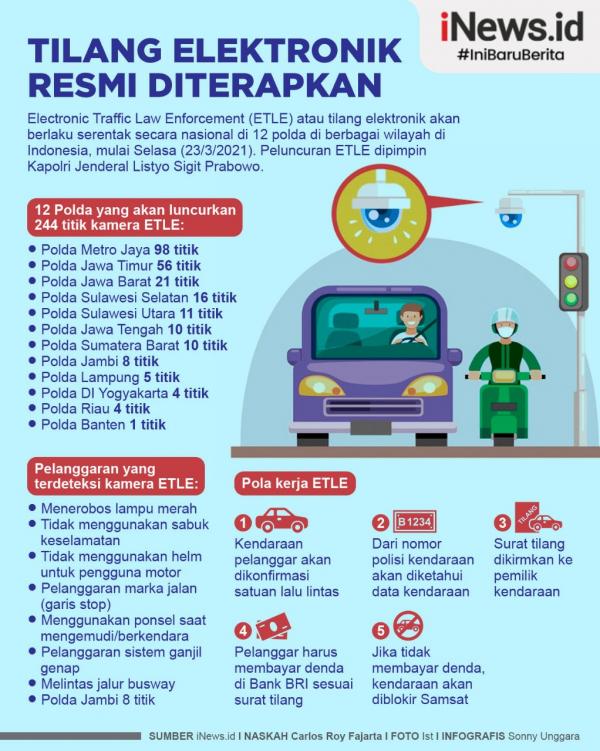 Ribuan umat muslim shalat tarawih sebelum ada corona. (Foto: Dok/sindonews)