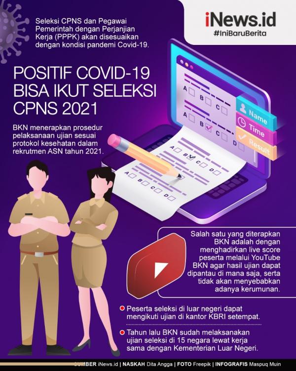 Grafis Positif Covid PNS 2