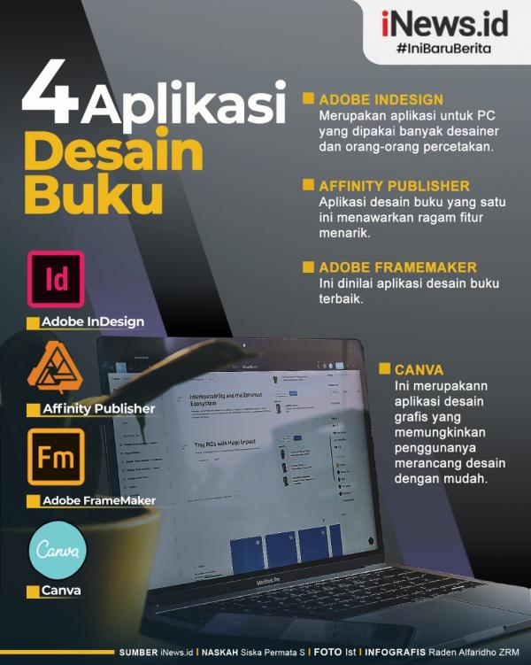 Grafis Aplikasi Desain Buku 1