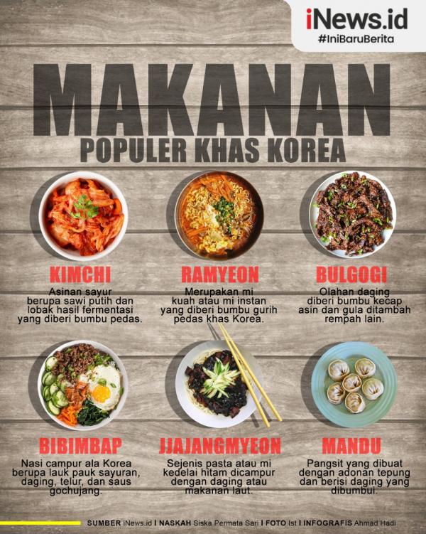 Grafis Makanan Korea 1