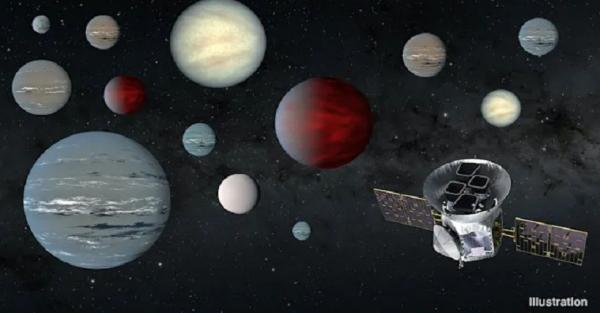 TESS Spacecraft Finds 2,200 Potential Planets