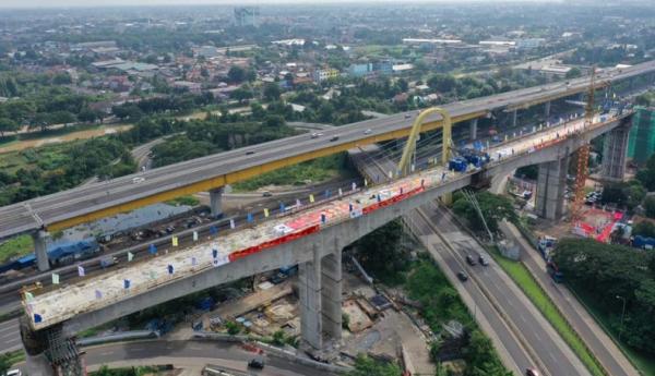 Kejar Target Operasi 2022, Proyek Kereta Cepat Jakarta ...