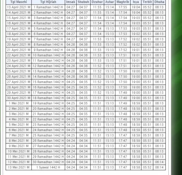 Jadwal Puasa Ramadhan 1442 Hijriah. (Foto: Lembaga Fakaliyah PBNU)