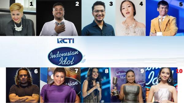 10 Pemenang Indonesian Idol dari 2004 hingga 2019 