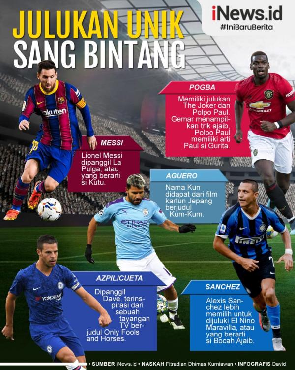 5 Pemain Julukan Unik Infografis