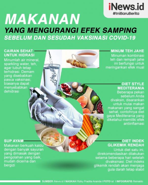 Infografis Nazar Kesampaian, Bayi Diberi Nama Dinas Komunikasi Informatika Statistik. (Infografis: Maspuq Muin)