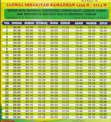 Jadwal Imsak dan buka puasa Ramadhan 2021 wilayah NTB. (Foto: Dok.Kemenag)