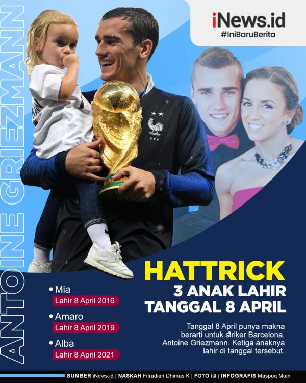 Antoine Griezmann Infografis