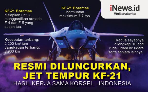 Infografis Spesifikasi Jet Tempur KF 21 Boramae