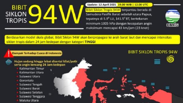 Deteksi Bibit Siklon Tropis 94W, BMKG: Waspadai Potensi Cuaca Ekstrem