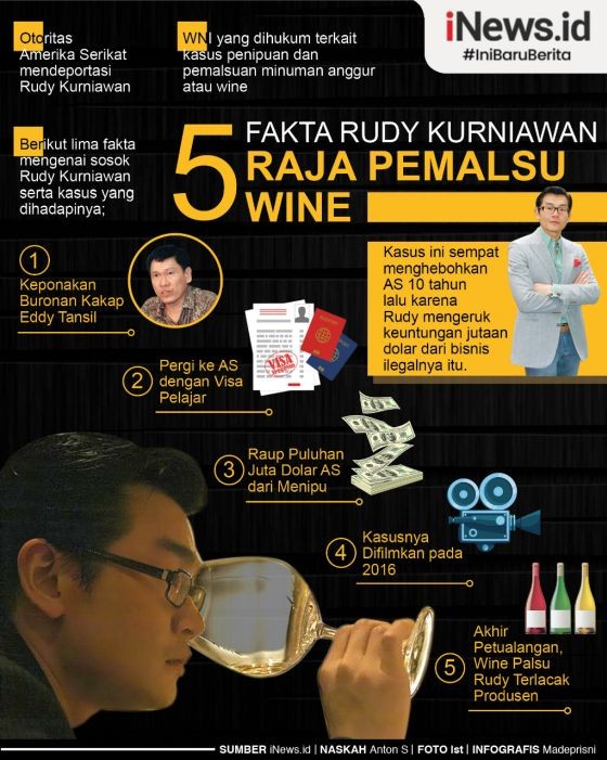 Infografis FaktaFakta Rudy Kurniawan Sang Pemalsu Wine, Raup Puluhan Juta Dolar AS